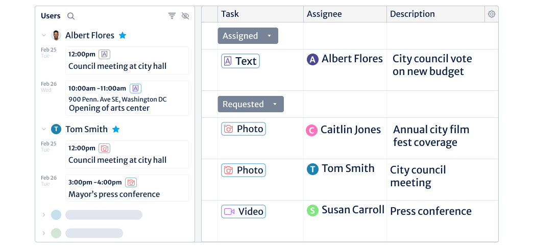 Managing Incoming Content with Newsroom Software