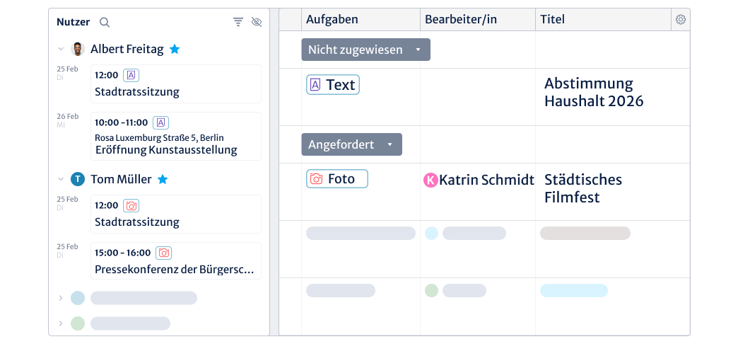 Nutzer-Box